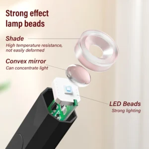 UV lamp: Uv Gel: Secador de Unhas UV LED Portátil Recarregável